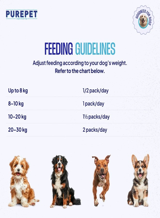 Purepet Fresh Dog Food Chicken & Vegetables, for Adult & Puppy, 300gm | High Protein, 65% Real Chicken, 35% Fruits & Veggies |No Preservatives | Ready to Serve | All Breeds | One Pack One Meal - Image 5